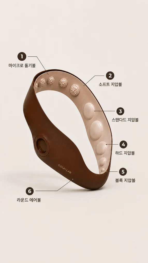지압볼 클로즈업