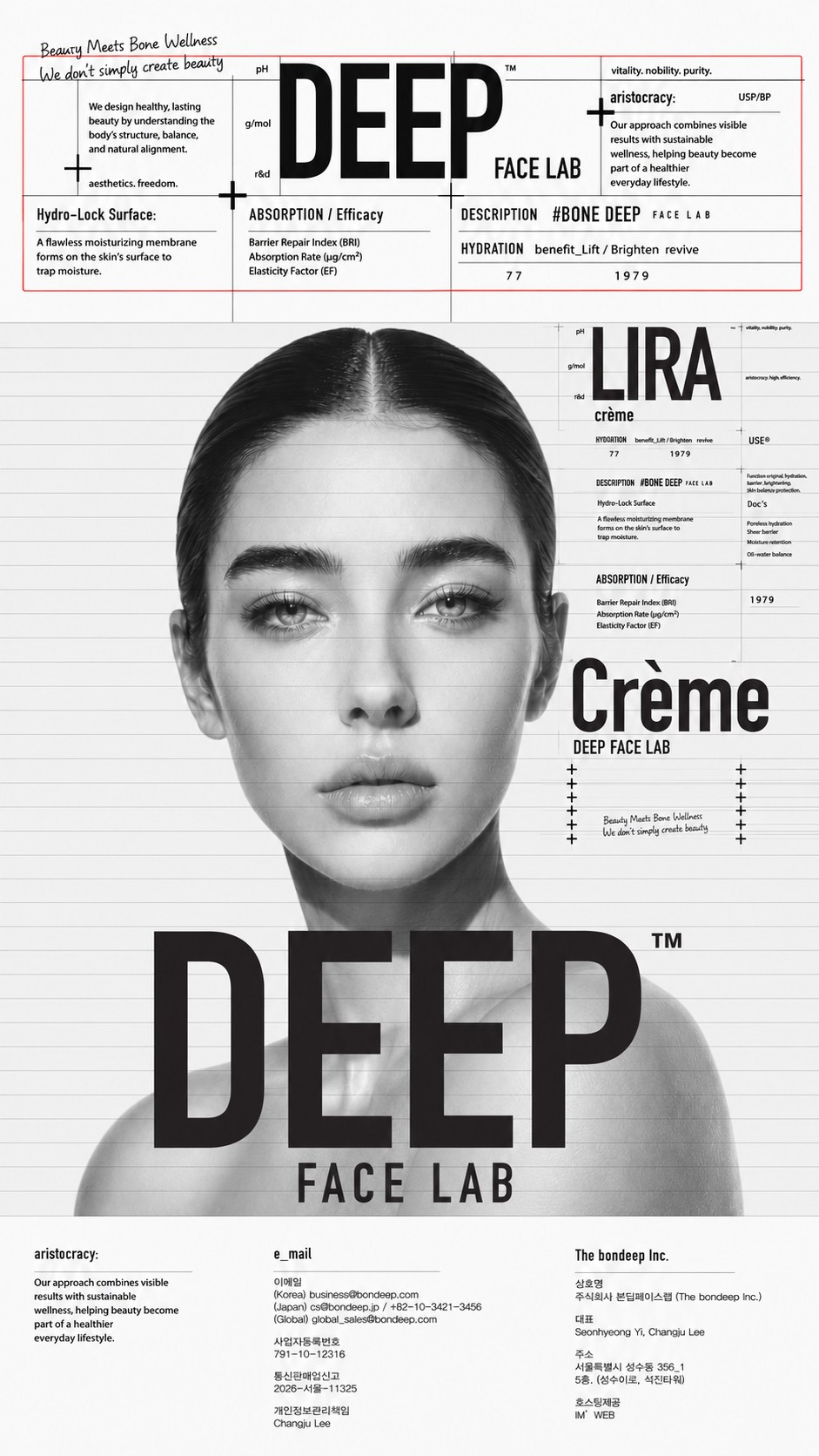 DEEP FACE LAB